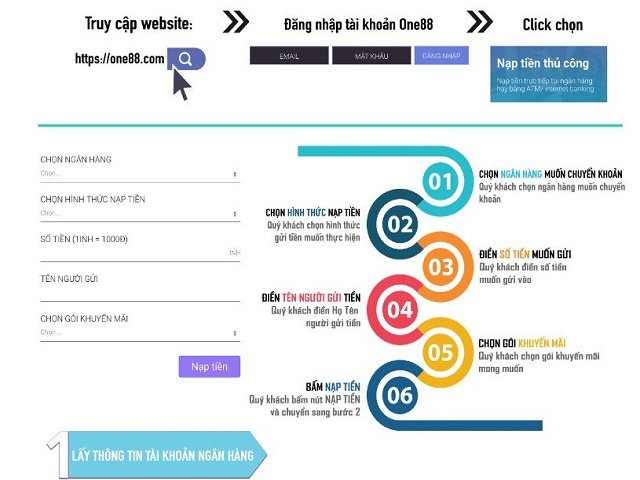 Hướng dẫn nạp tiền tại One88