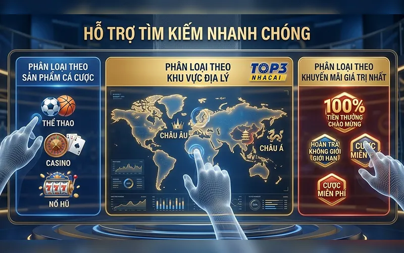 Phân loại top nhà cái theo nhu cầu của người chơi, hỗ trợ tìm kiếm nhanh chóng
